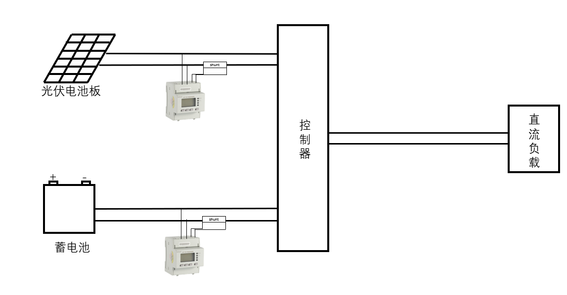 DJSF1352RN直流电能表在某新加坡光伏储能系统中的应用