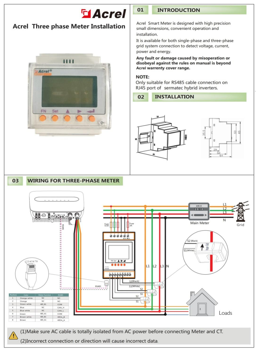 安科瑞ACR10R防逆流监测仪表在印度某泵业工厂的应用